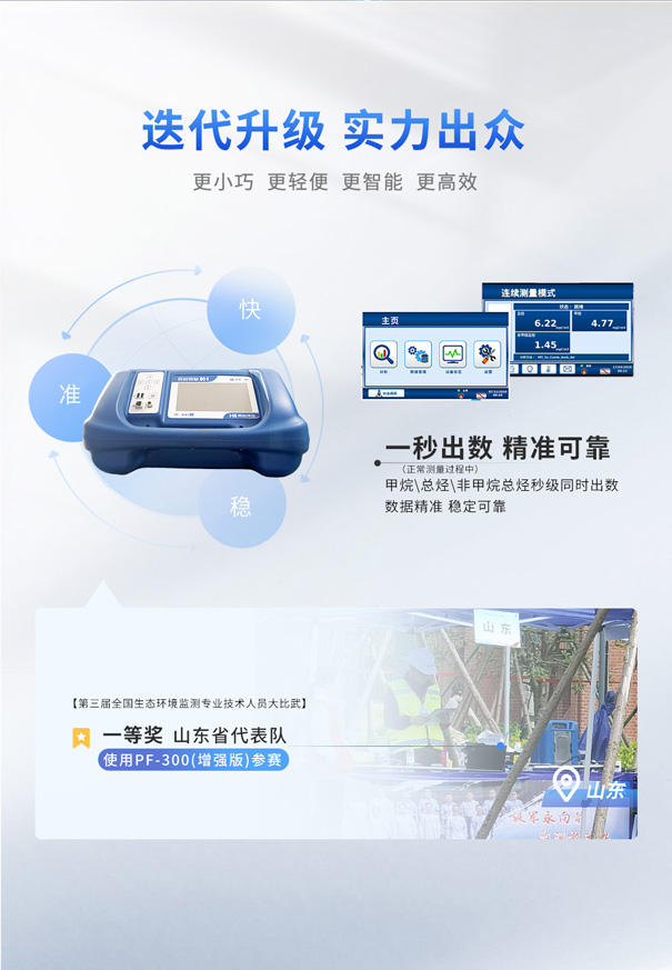 PF?300便攜式非甲烷總烴測試儀走航監(jiān)測